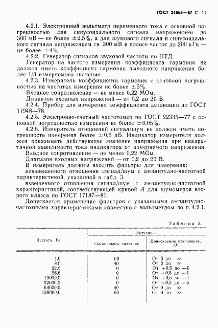 ГОСТ 24863-87, страница 13