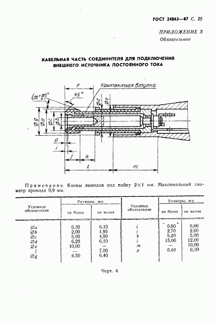 ГОСТ 24863-87, страница 27