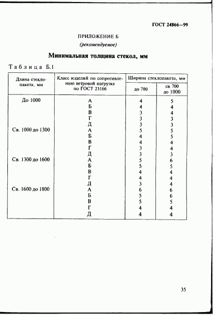 ГОСТ 24866-99, страница 41