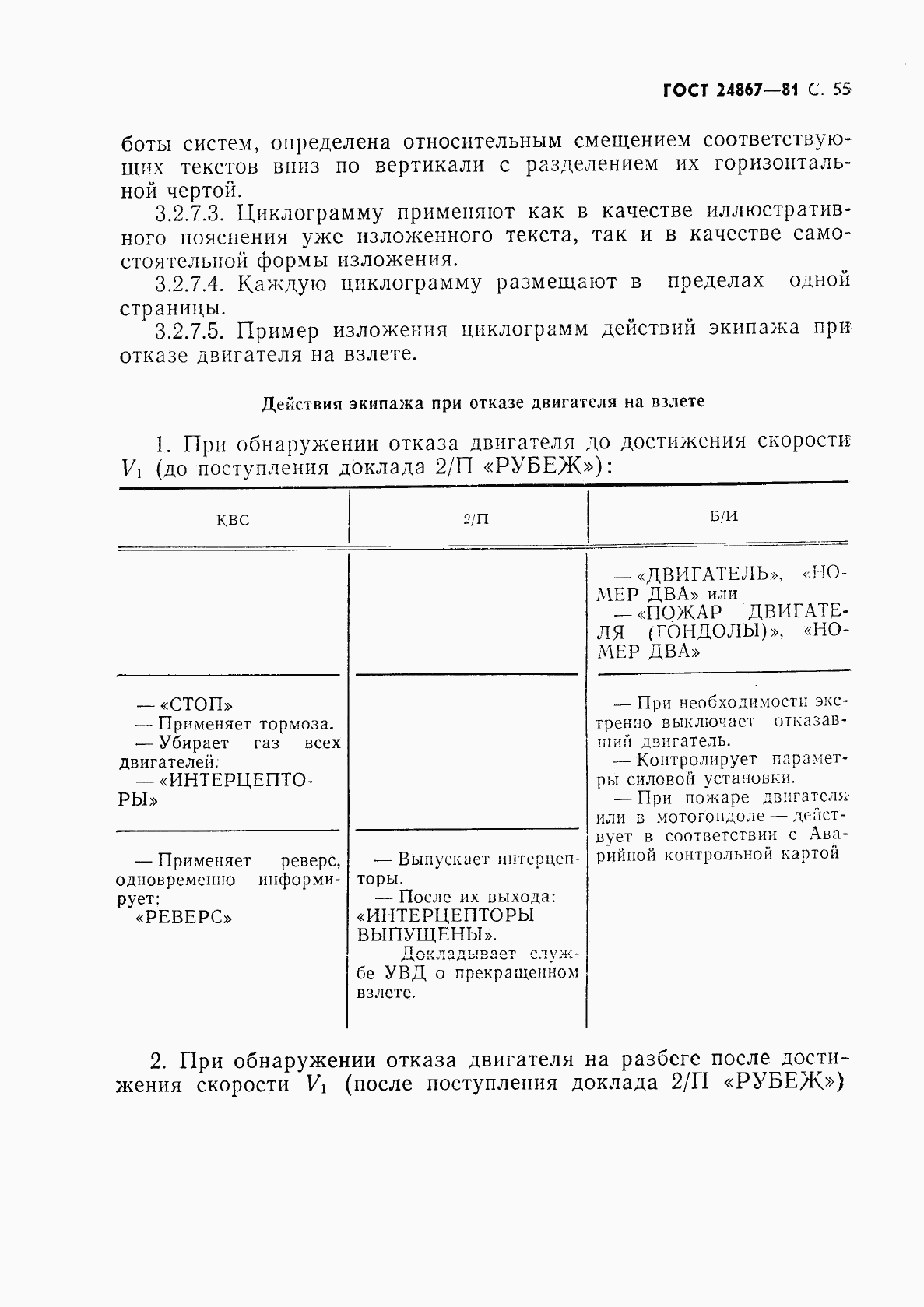 ГОСТ 24867-81, страница 58