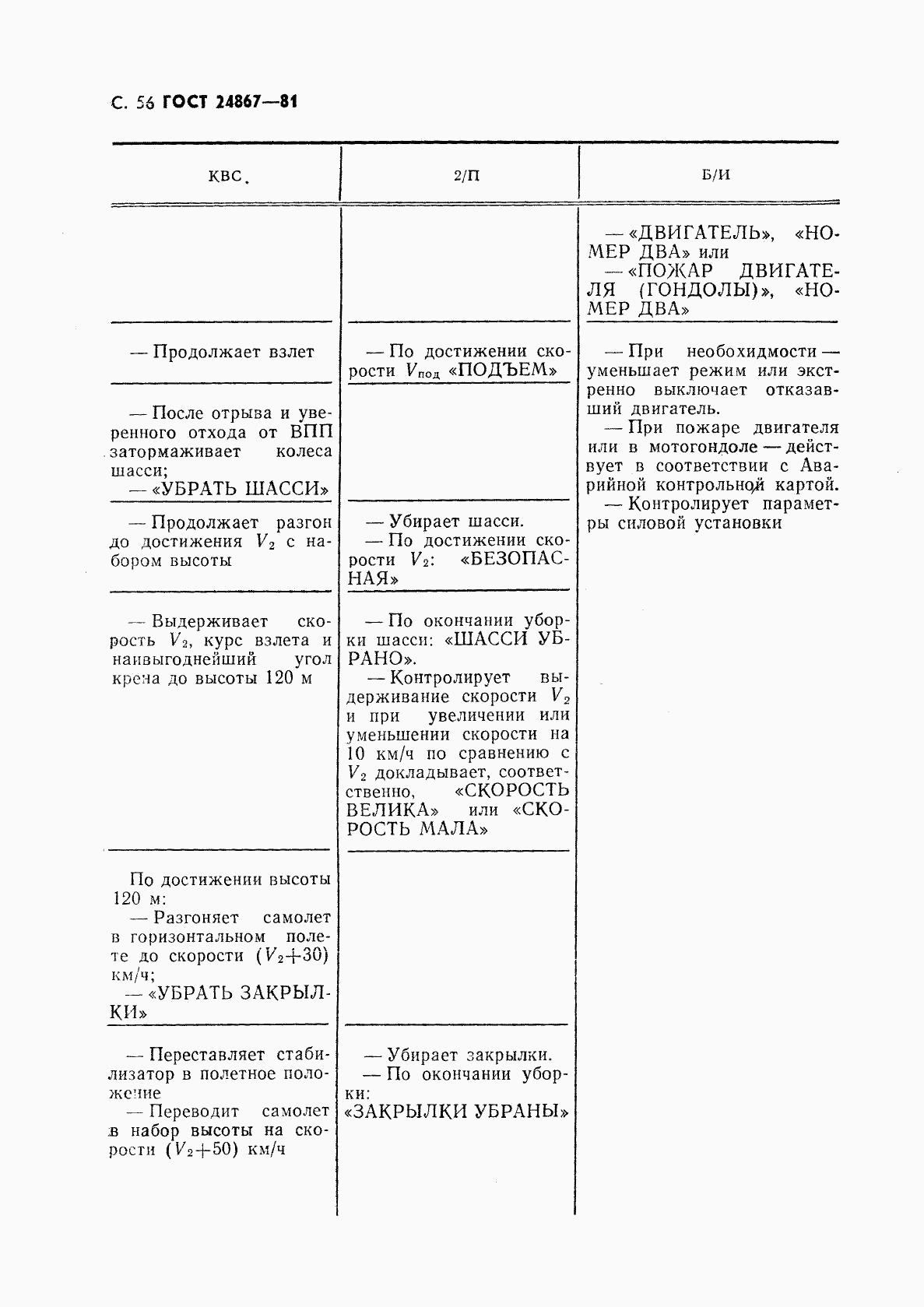 ГОСТ 24867-81, страница 59