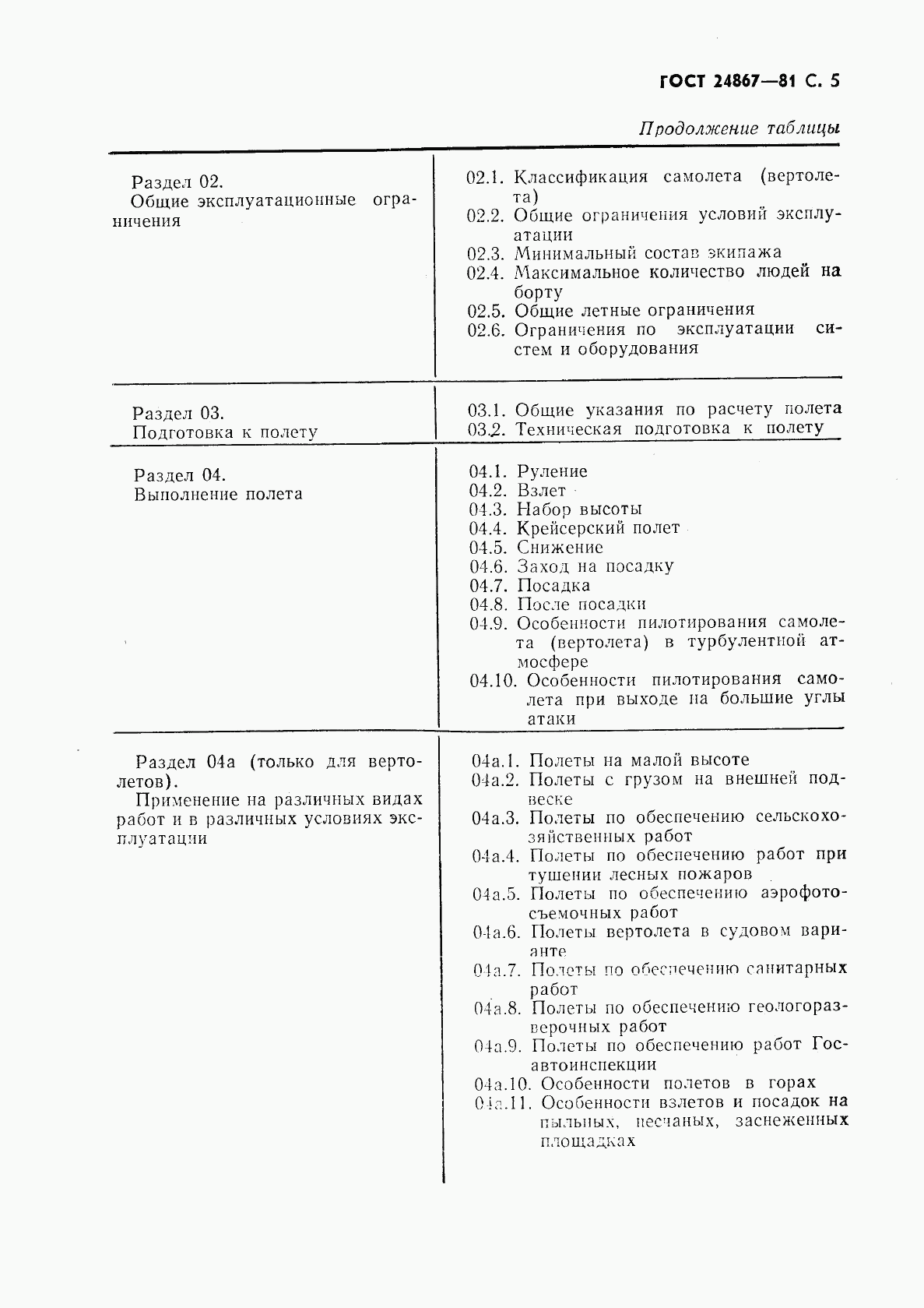 ГОСТ 24867-81, страница 8