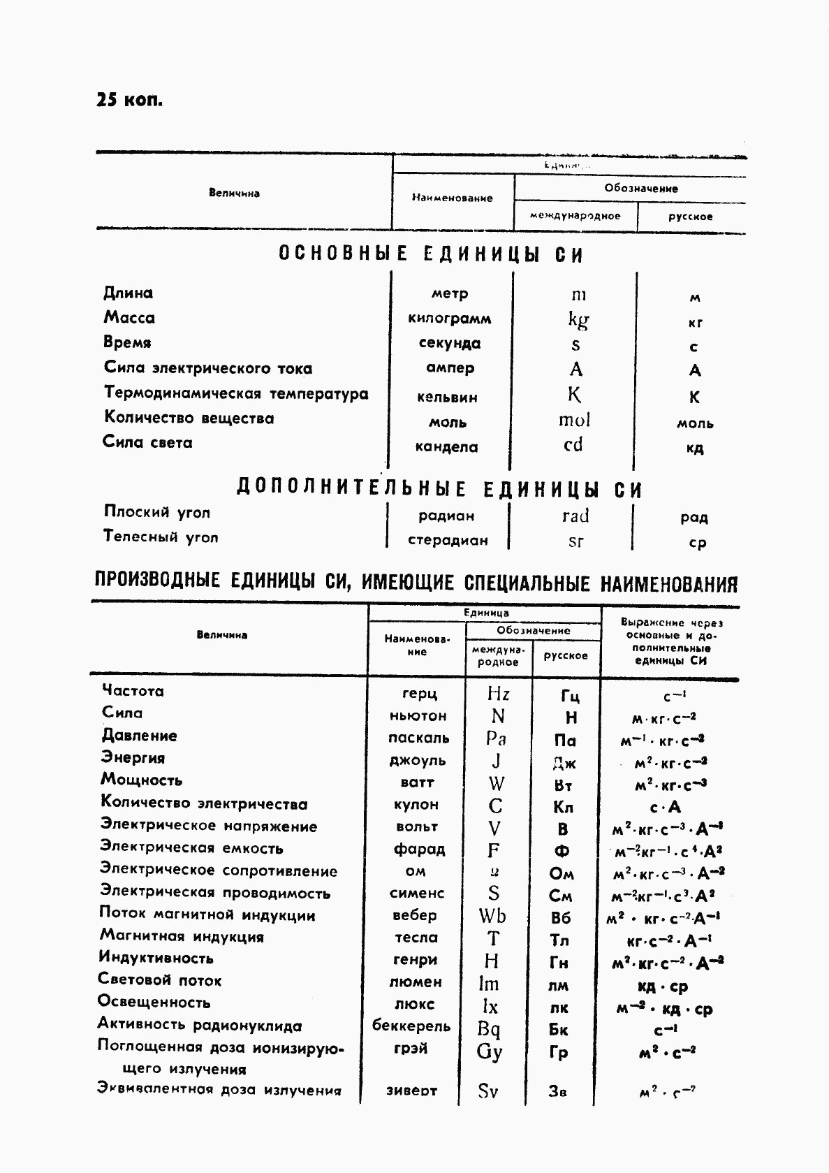 ГОСТ 24867-81, страница 82