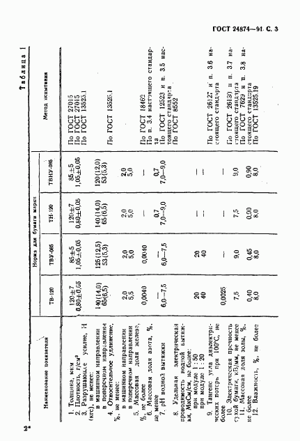 ГОСТ 24874-91, страница 4