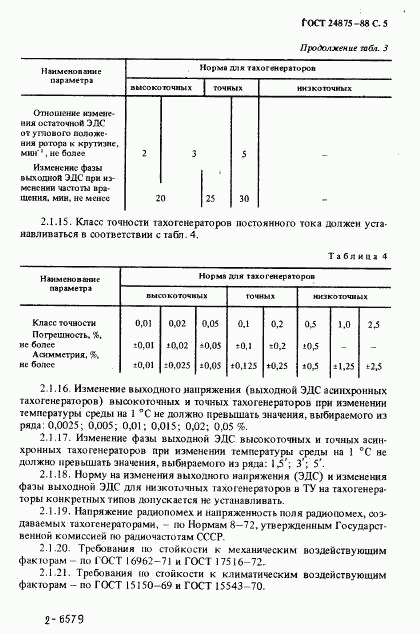 ГОСТ 24875-88, страница 6