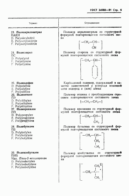 ГОСТ 24888-81, страница 7