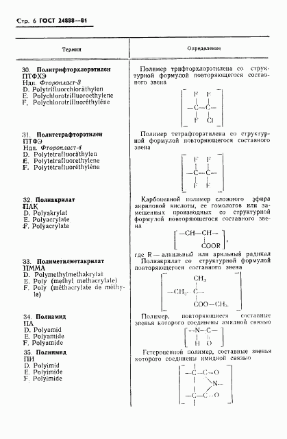 ГОСТ 24888-81, страница 8