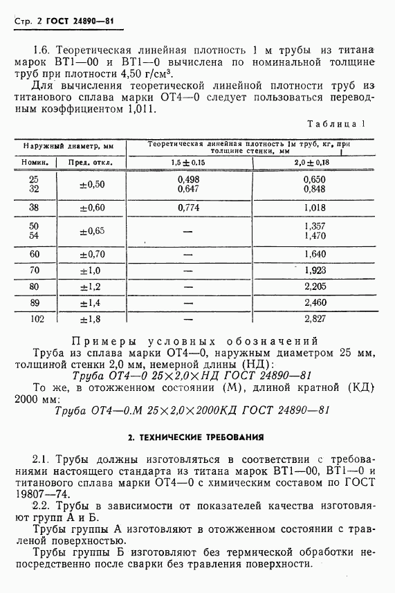 ГОСТ 24890-81, страница 3