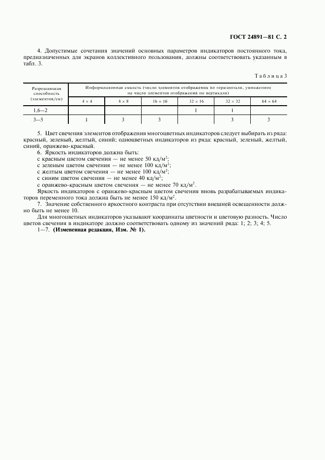 ГОСТ 24891-81, страница 3