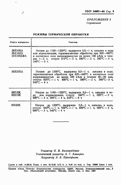 ГОСТ 24897-81, страница 10