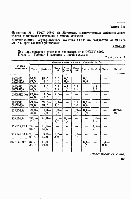 ГОСТ 24897-81, страница 11