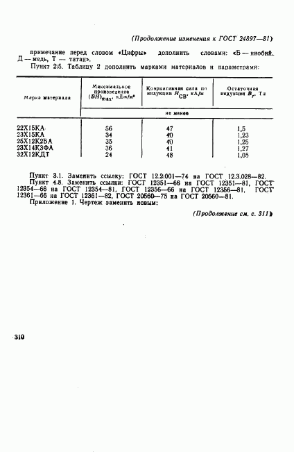 ГОСТ 24897-81, страница 12