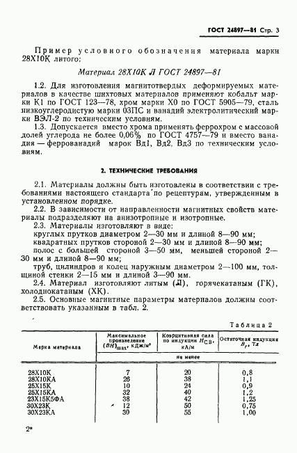 ГОСТ 24897-81, страница 4