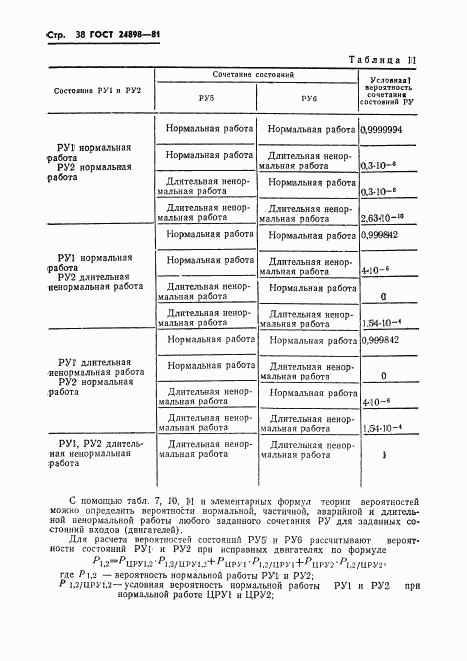 ГОСТ 24898-81, страница 39