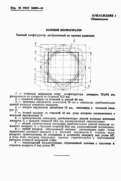 ГОСТ 24899-81, страница 12