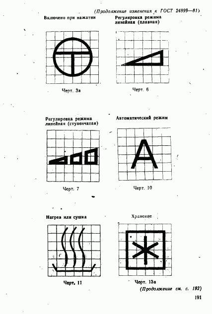 ГОСТ 24899-81, страница 16