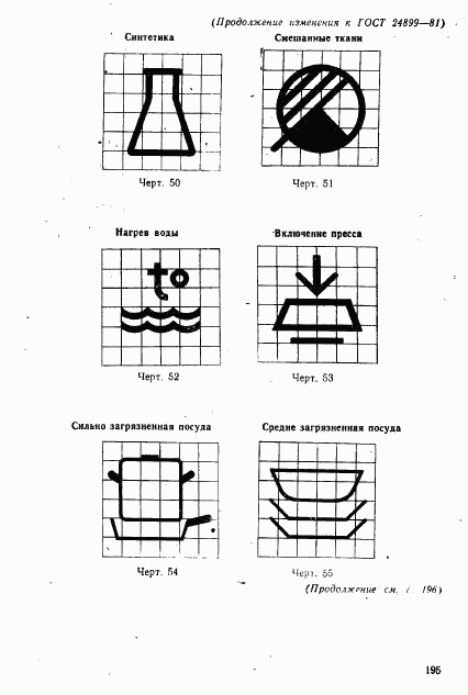 ГОСТ 24899-81, страница 20