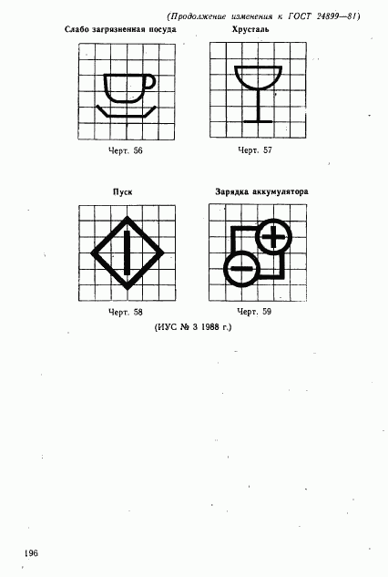 ГОСТ 24899-81, страница 21