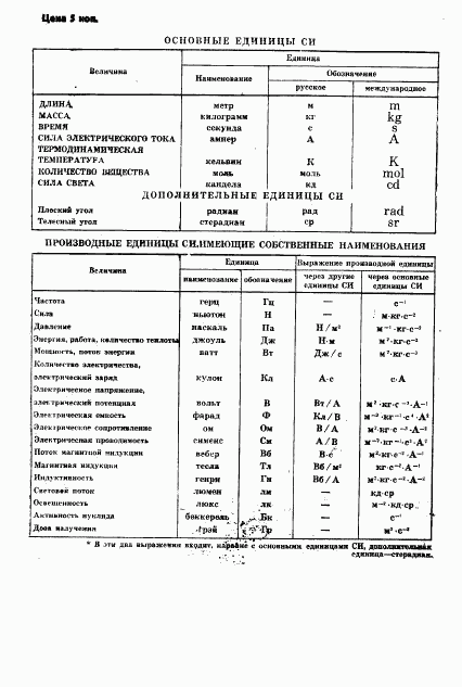 ГОСТ 24899-81, страница 26