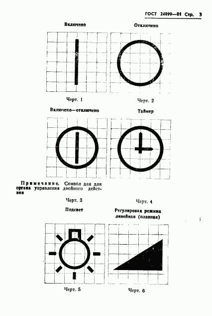 ГОСТ 24899-81, страница 5