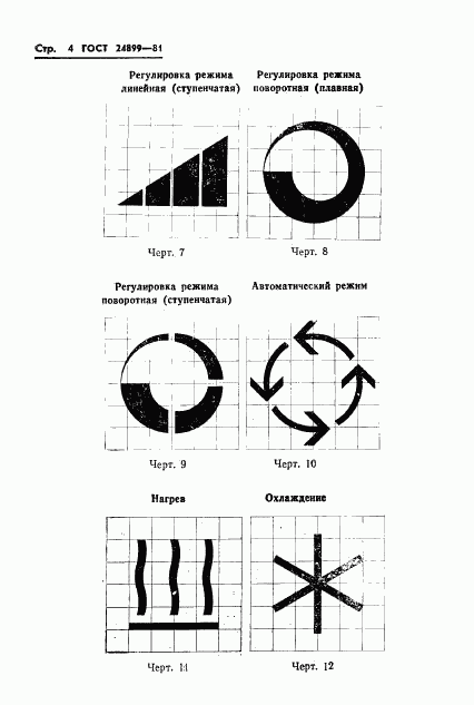 ГОСТ 24899-81, страница 6