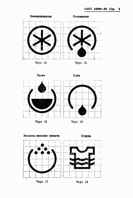 ГОСТ 24899-81, страница 7