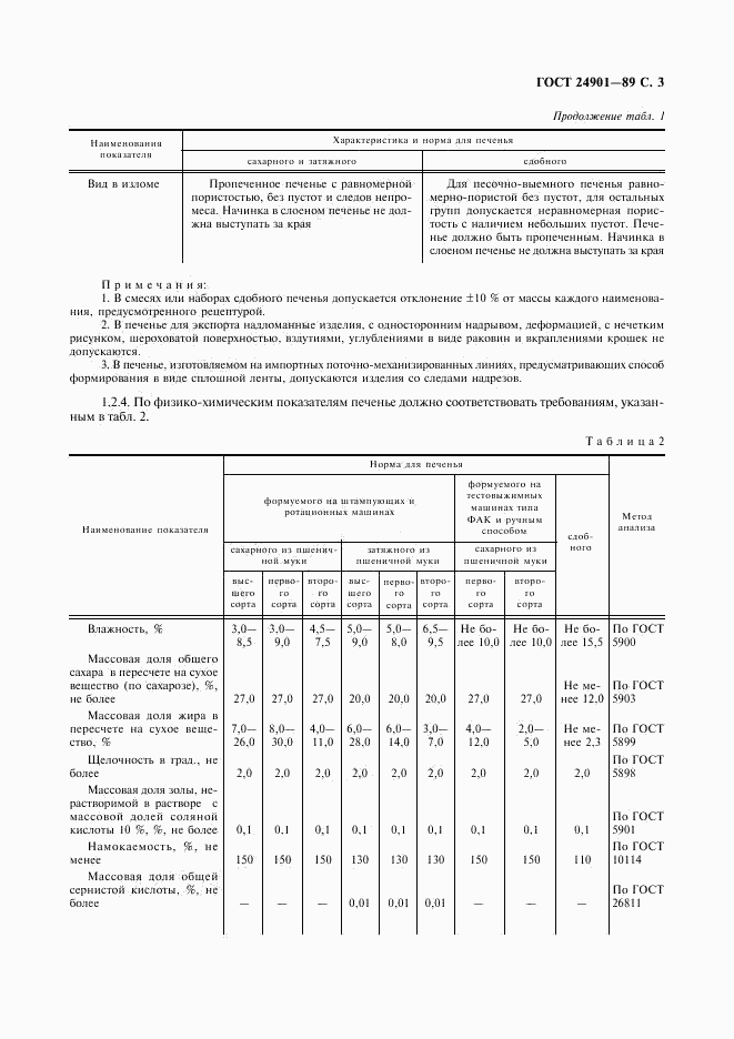 ГОСТ 24901-89, страница 4