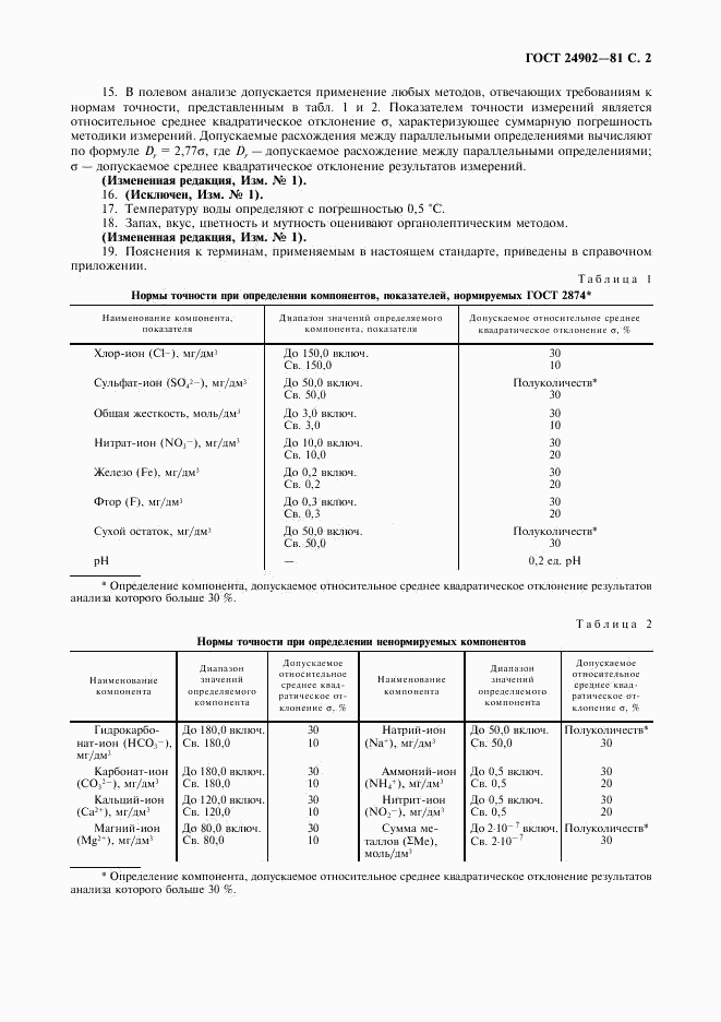 ГОСТ 24902-81, страница 3