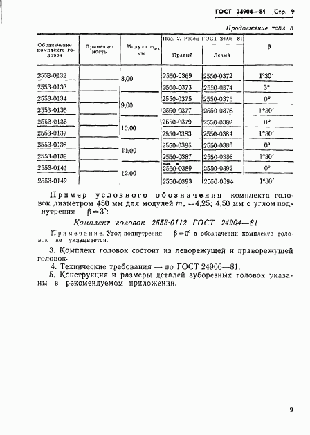 ГОСТ 24904-81, страница 11