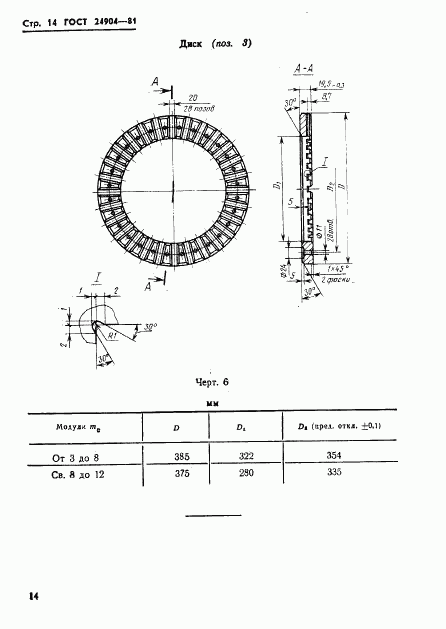 ГОСТ 24904-81, страница 16