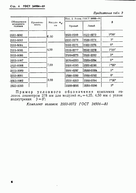 ГОСТ 24904-81, страница 8