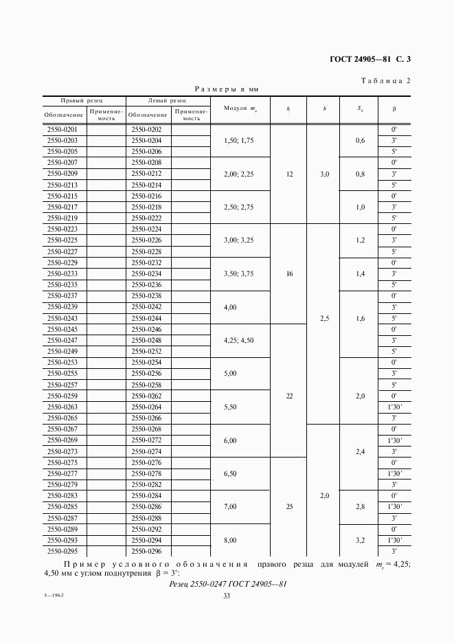 ГОСТ 24905-81, страница 3