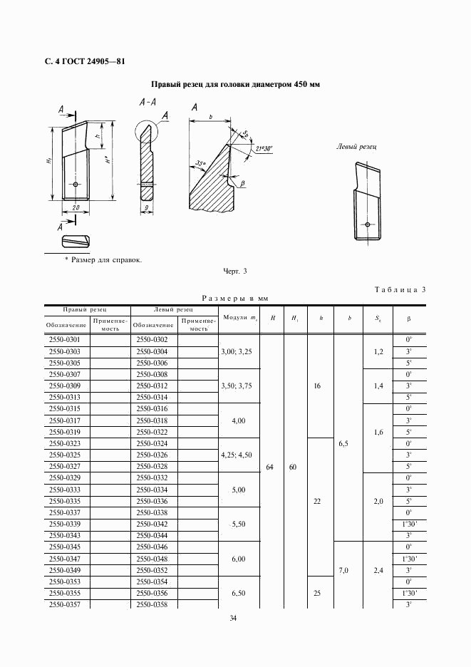 ГОСТ 24905-81, страница 4