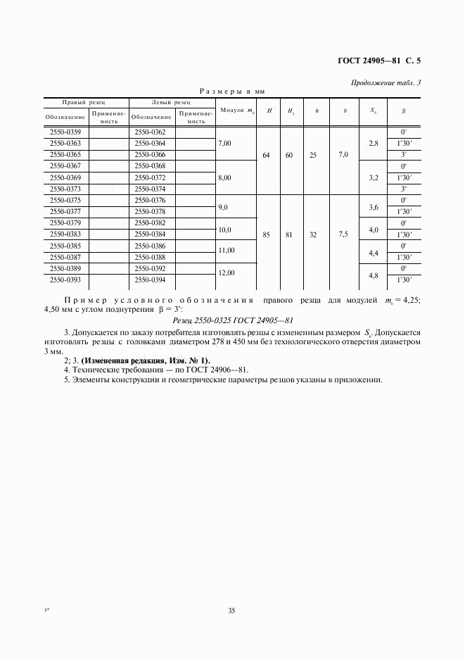 ГОСТ 24905-81, страница 5