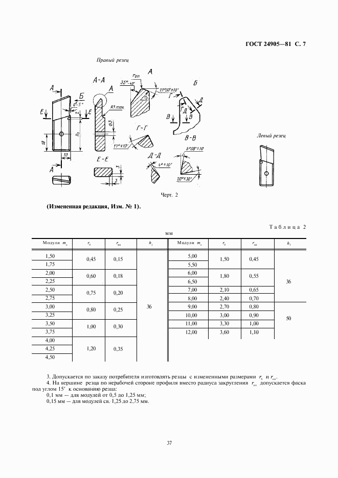 ГОСТ 24905-81, страница 7