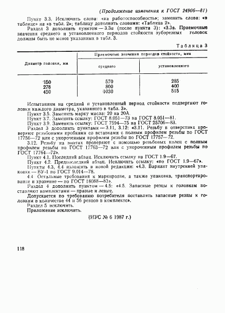 ГОСТ 24906-81, страница 12