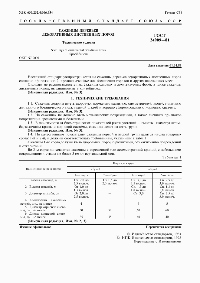 ГОСТ 24909-81, страница 2