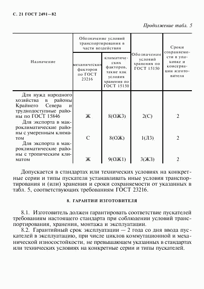 ГОСТ 2491-82, страница 22