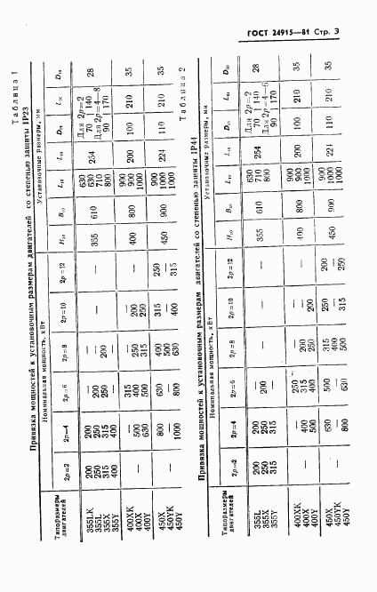 ГОСТ 24915-81, страница 4