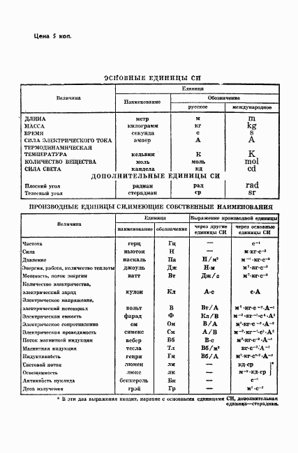 ГОСТ 24927-81, страница 22