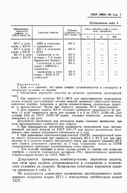 ГОСТ 24927-81, страница 8