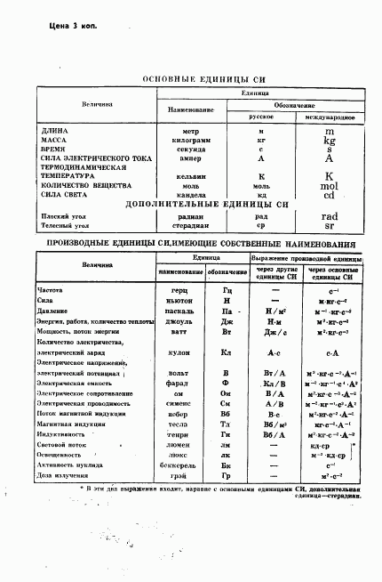 ГОСТ 24930-81, страница 7