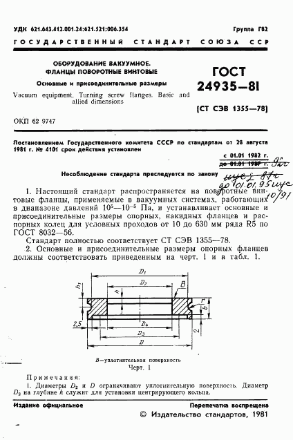 ГОСТ 24935-81, страница 2