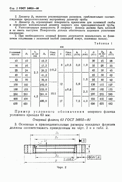 ГОСТ 24935-81, страница 3