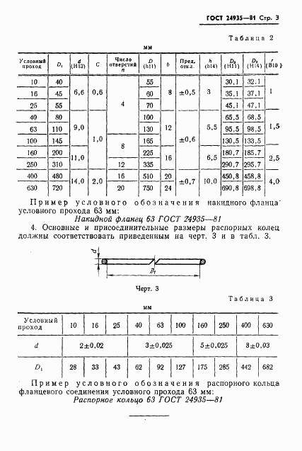 ГОСТ 24935-81, страница 4