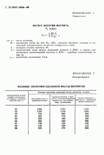 ГОСТ 24936-89, страница 22