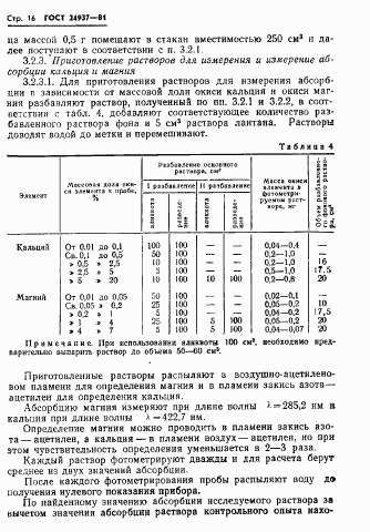 ГОСТ 24937-81, страница 18