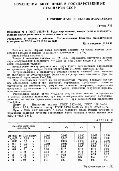 ГОСТ 24937-81, страница 20