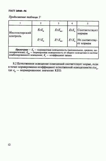 ГОСТ 24940-96, страница 15