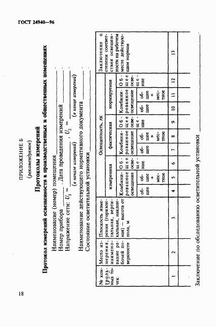 ГОСТ 24940-96, страница 21